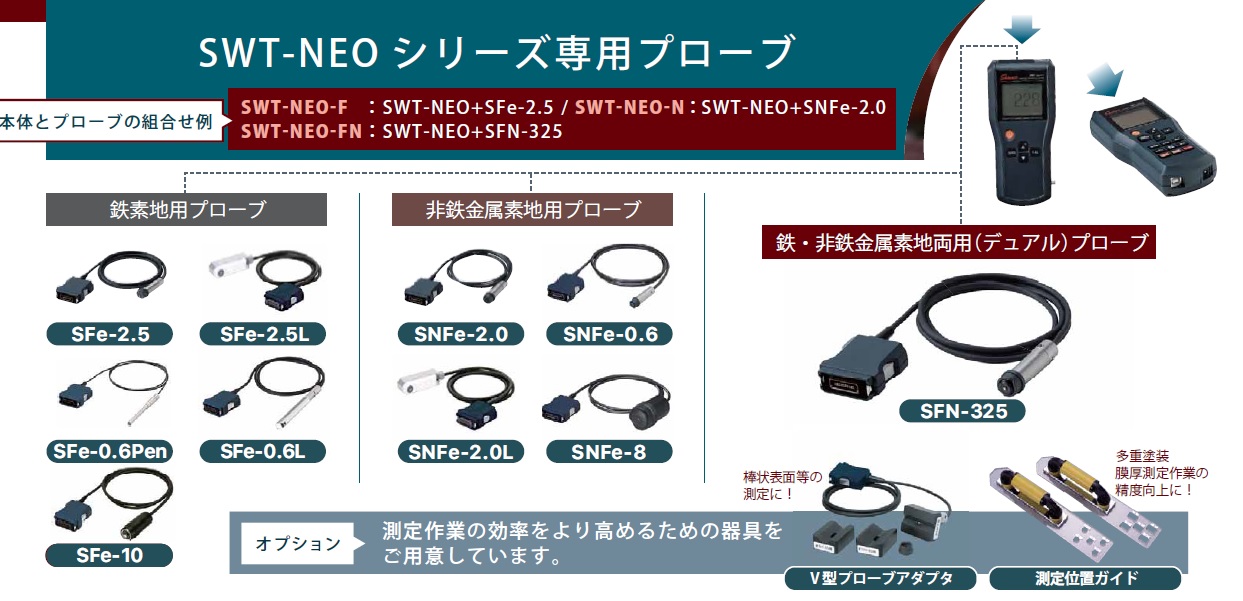 Sanko main image 1